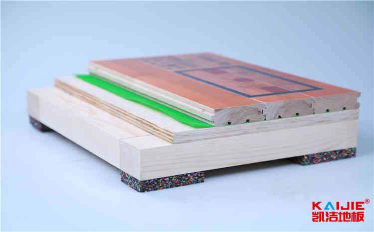 大型運(yùn)動(dòng)木地板品牌