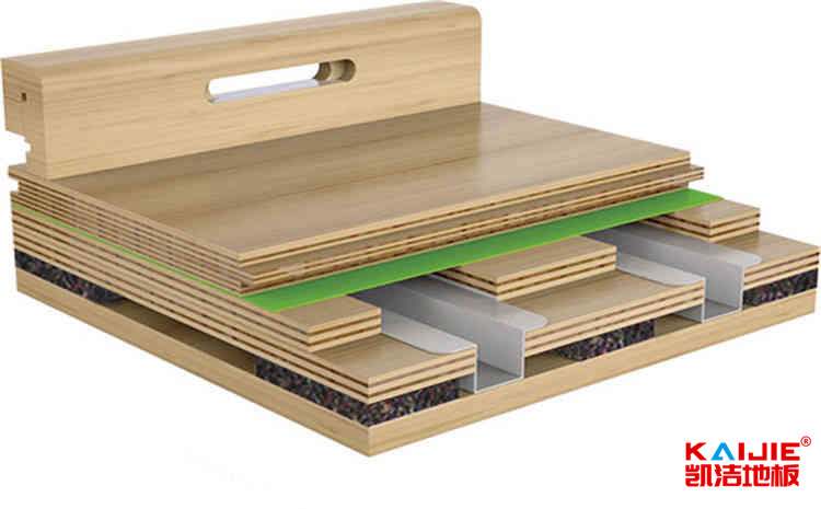 24厚木地板籃球場哪個牌子好？